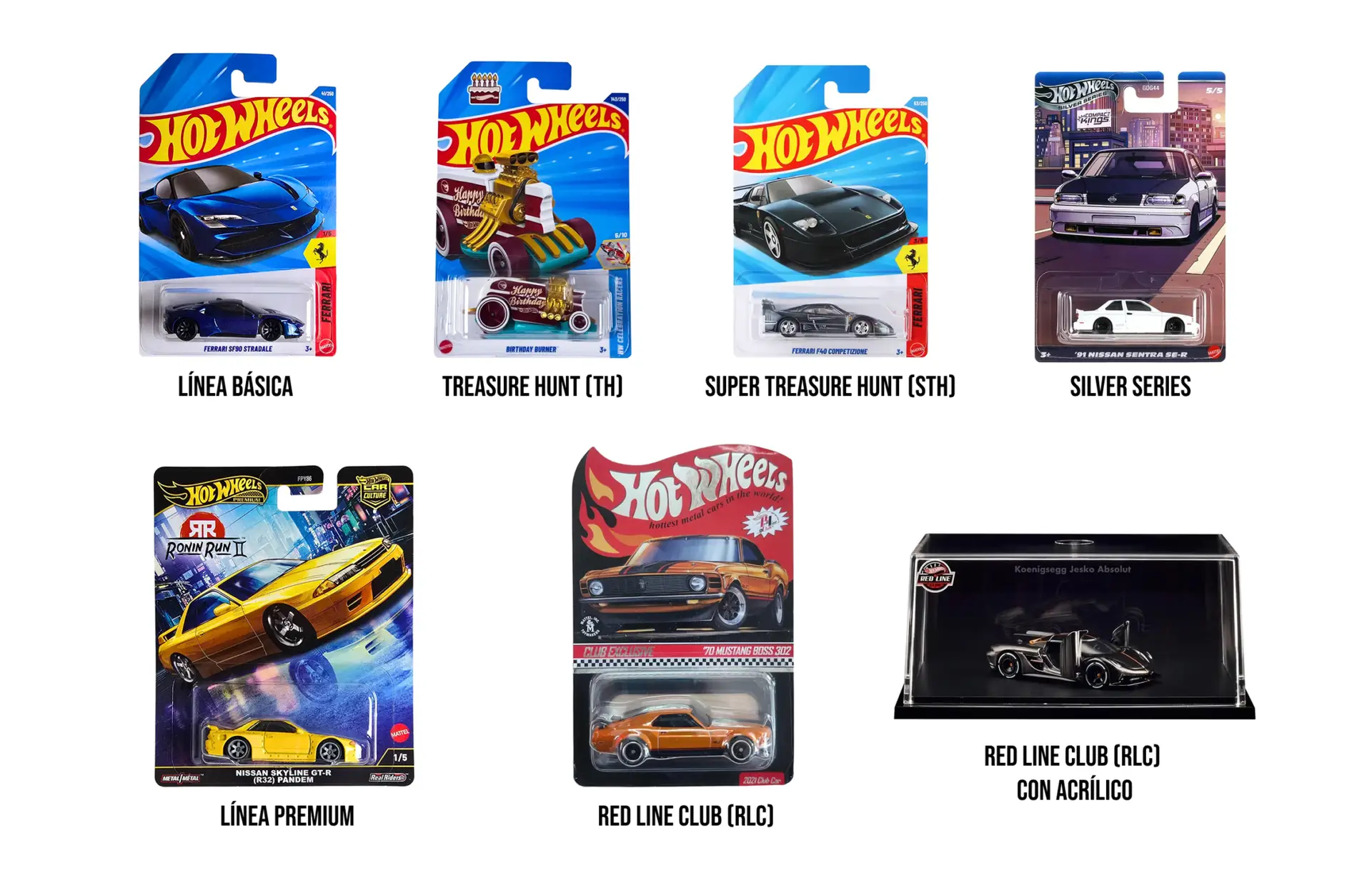 Líneas de productos de Hot Wheels 1/64